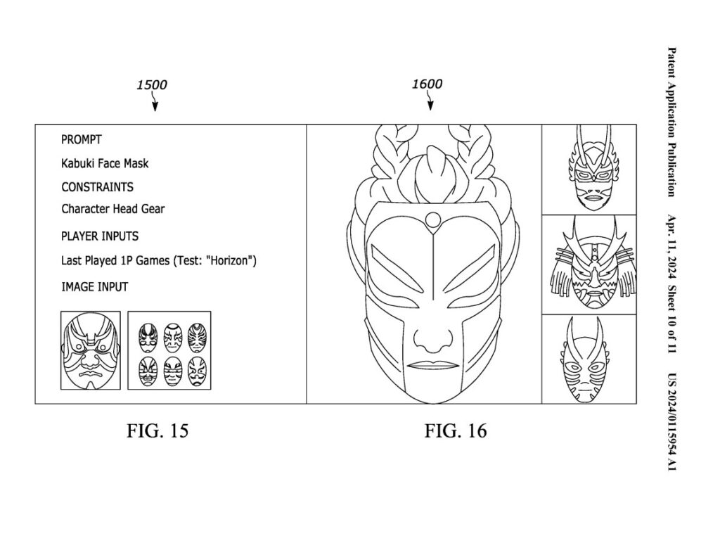 Sony hyper personalized game item patent document.