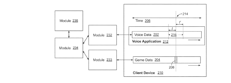 Activision patent AI