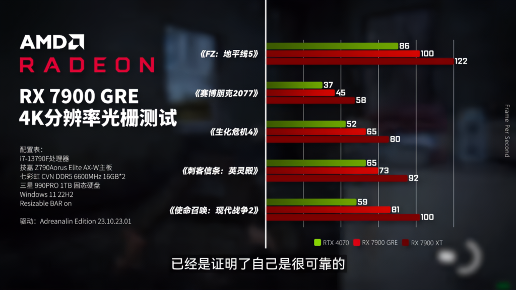 AMD Radeon RX 7900 GRE Performane Vs RTX 4070